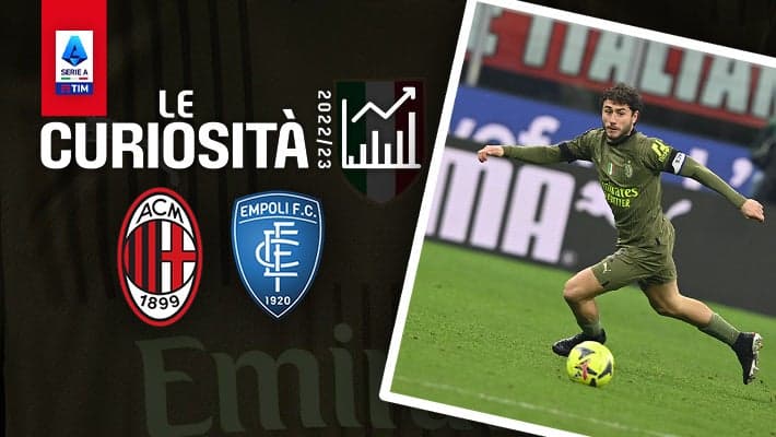 MILAN-EMPOLI: LE CURIOSITÀ