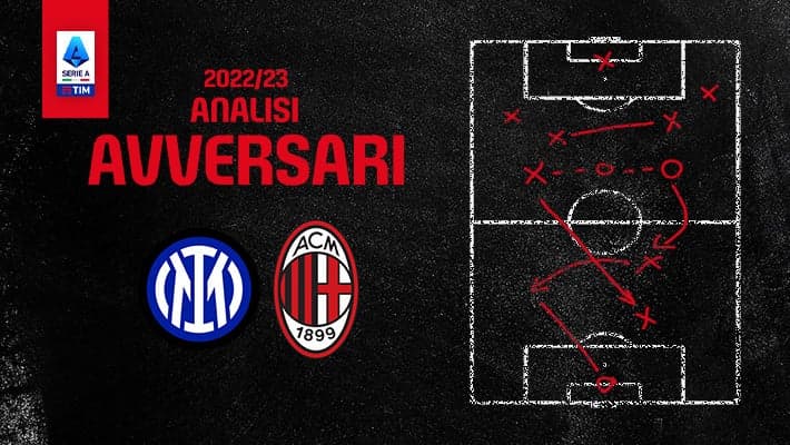 INTER-MILAN: L'ANALISI DELL'AVVERSARIO