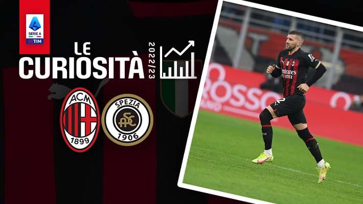MILAN-SPEZIA: LE CURIOSITÀ