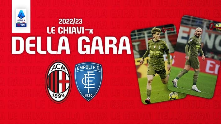 MILAN-EMPOLI: LE CHIAVI DELLA GARA