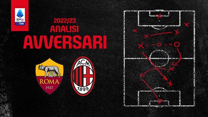 ROMA-MILAN: L'ANALISI DELL'AVVERSARIO