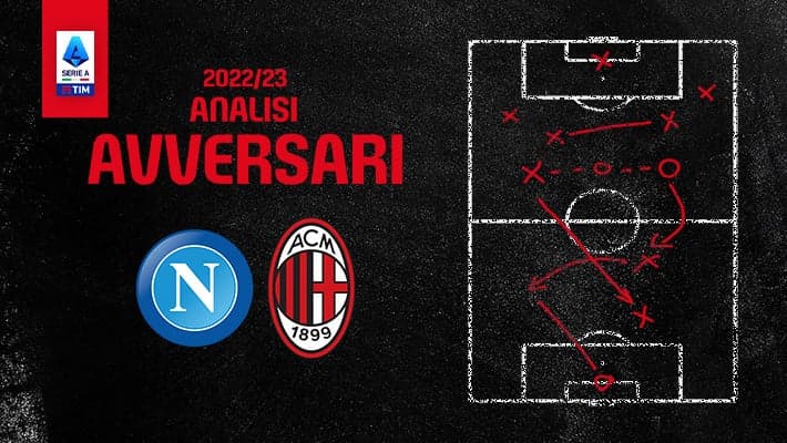 NAPOLI-MILAN: L'ANALISI DELL'AVVERSARIO