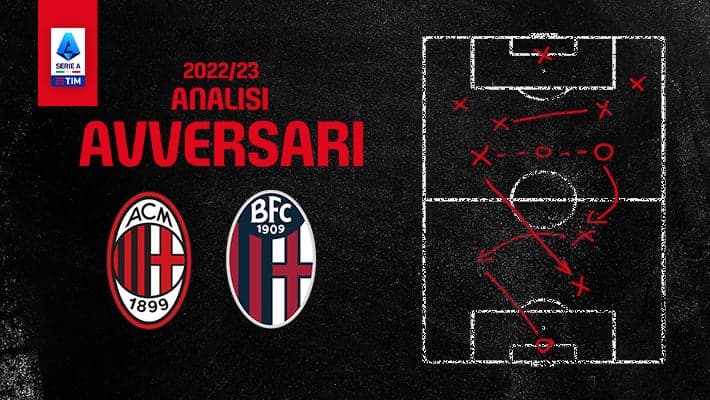 MILAN-BOLOGNA: L'ANALISI DELL'AVVERSARIO