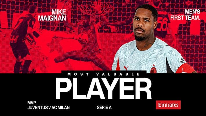 MAIGNAN IS THE MVP FROM JUVENTUS-AC MILAN
