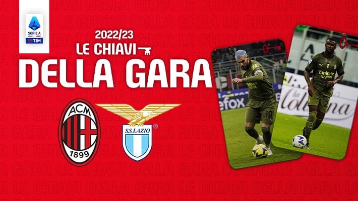 MILAN-LAZIO: LE CHIAVI DELLA GARA