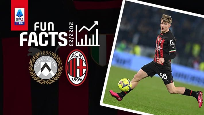 UDINESE v AC MILAN: FUN FACTS