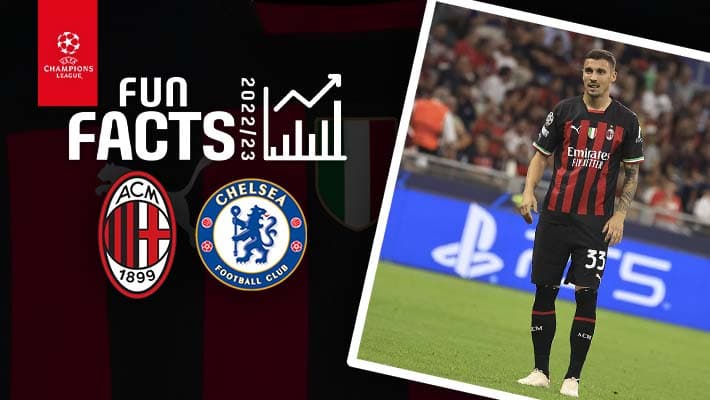 AC MILAN v CHELSEA: FUN FACTS