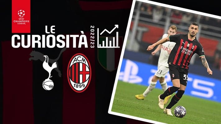 TOTTENHAM-MILAN: LE CURIOSITÀ