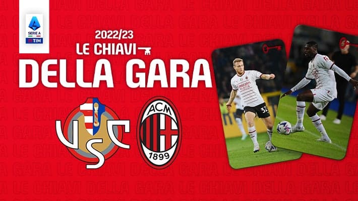 CREMONESE-MILAN: LE CHIAVI DELLA GARA