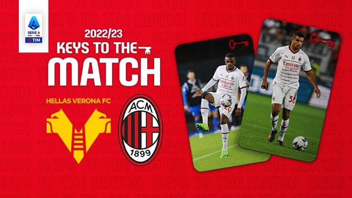 HELLAS VERONA v AC MILAN: KEYS TO THE MATCH