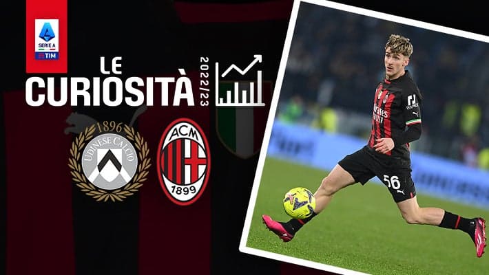 UDINESE-MILAN: LE CURIOSITÀ