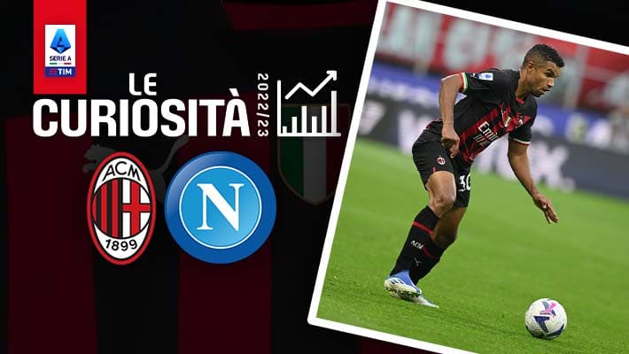 MILAN-NAPOLI: LE CURIOSITÀ