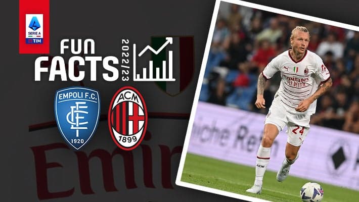 EMPOLI v AC MILAN: FUN FACTS