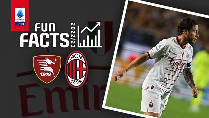 SALERNITANA v AC MILAN: FUN FACTS