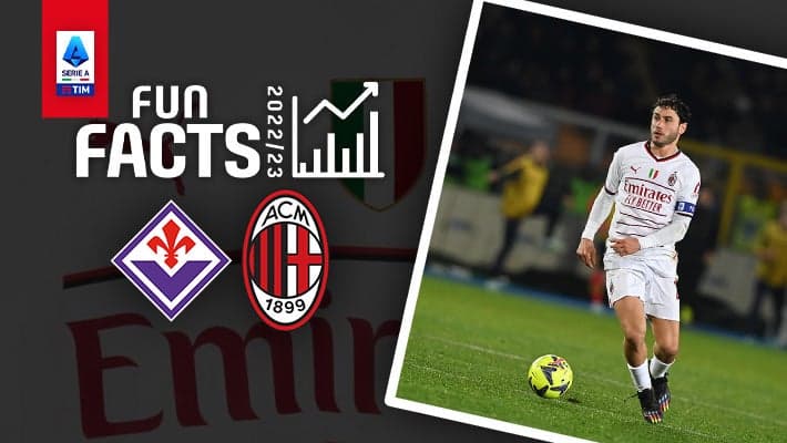 FIORENTINA v AC MILAN: FUN FACTS