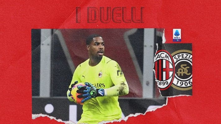 MILAN-SPEZIA: I DUELLI