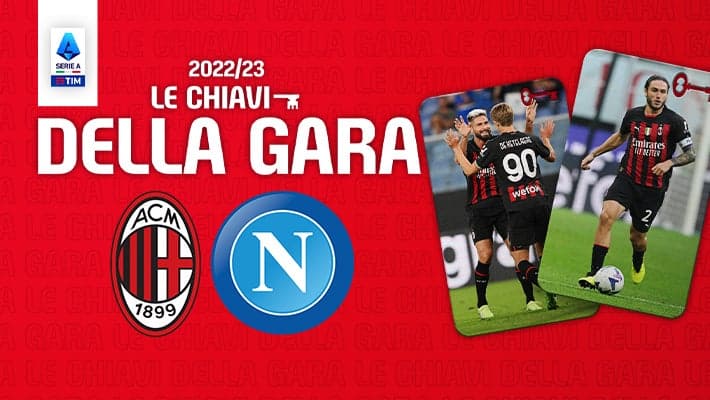 MILAN-NAPOLI: LE CHIAVI DELLA GARA
