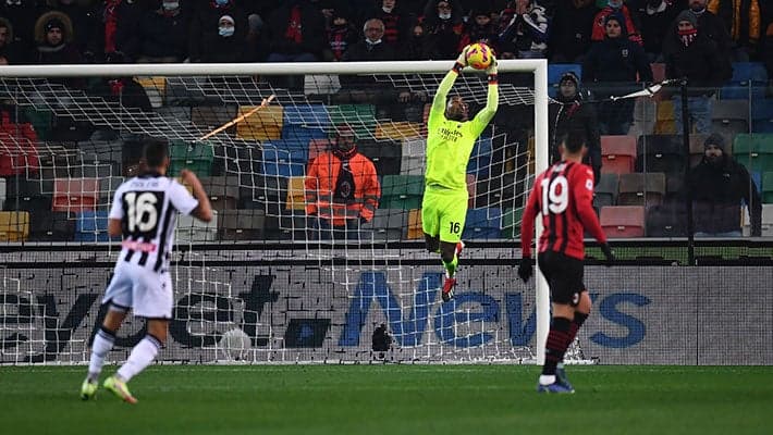 UDINESE-MILAN: TUTTI I NUMERI POST-PARTITA