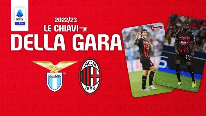 LAZIO-MILAN: LE CHIAVI DELLA GARA