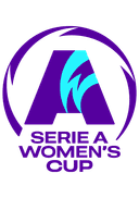 Serie A Women's Cup