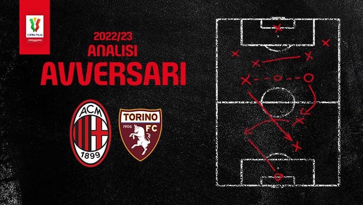 MILAN-TORINO: L'ANALISI DELL'AVVERSARIO