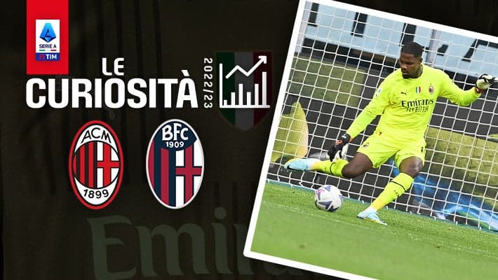 MILAN-BOLOGNA: LE CURIOSITÀ