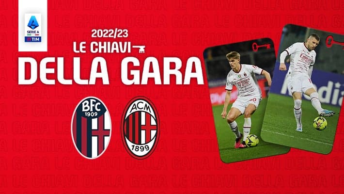 BOLOGNA-MILAN: LE CHIAVI DELLA GARA