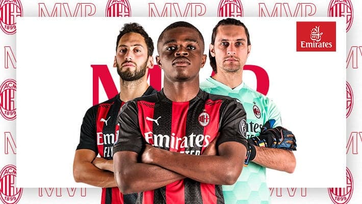 PIERRE KALULU MVP DI MILAN-TORINO