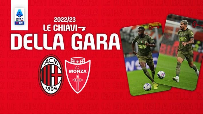 MILAN-MONZA: LE CHIAVI DELLA GARA