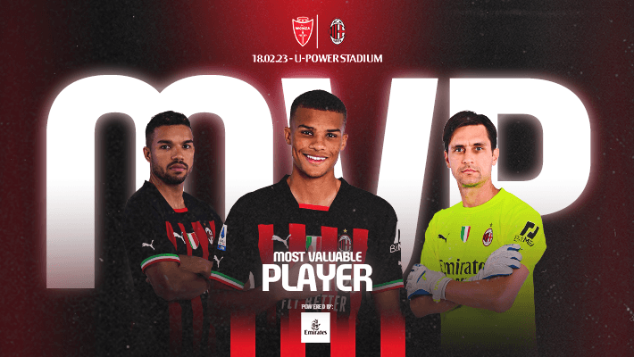THIAW MVP DI MONZA-MILAN
