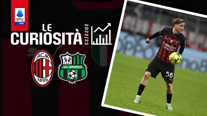 MILAN-SASSUOLO: LE CURIOSITÀ