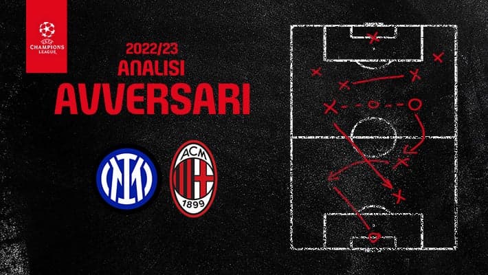 INTER-MILAN: L'ANALISI DELL'AVVERSARIO