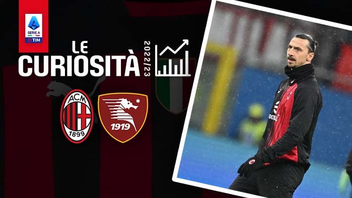 MILAN-SALERNITANA: LE CURIOSITÀ