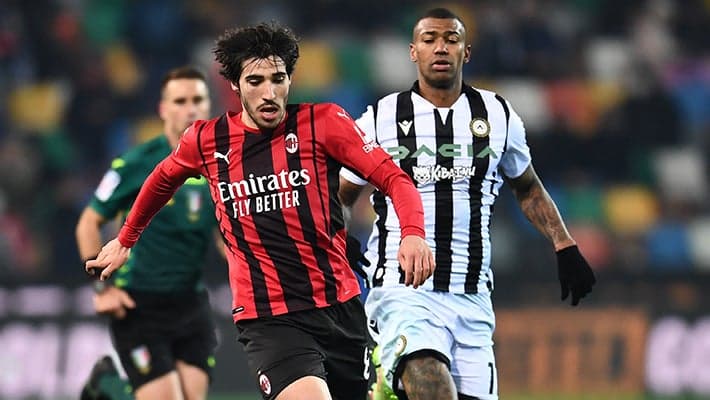 10 CURIOSITÀ SU MILAN-UDINESE