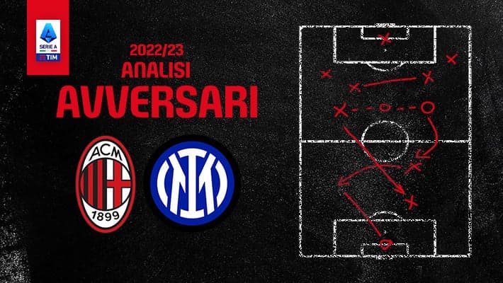 MILAN-INTER: L'ANALISI DELL'AVVERSARIO